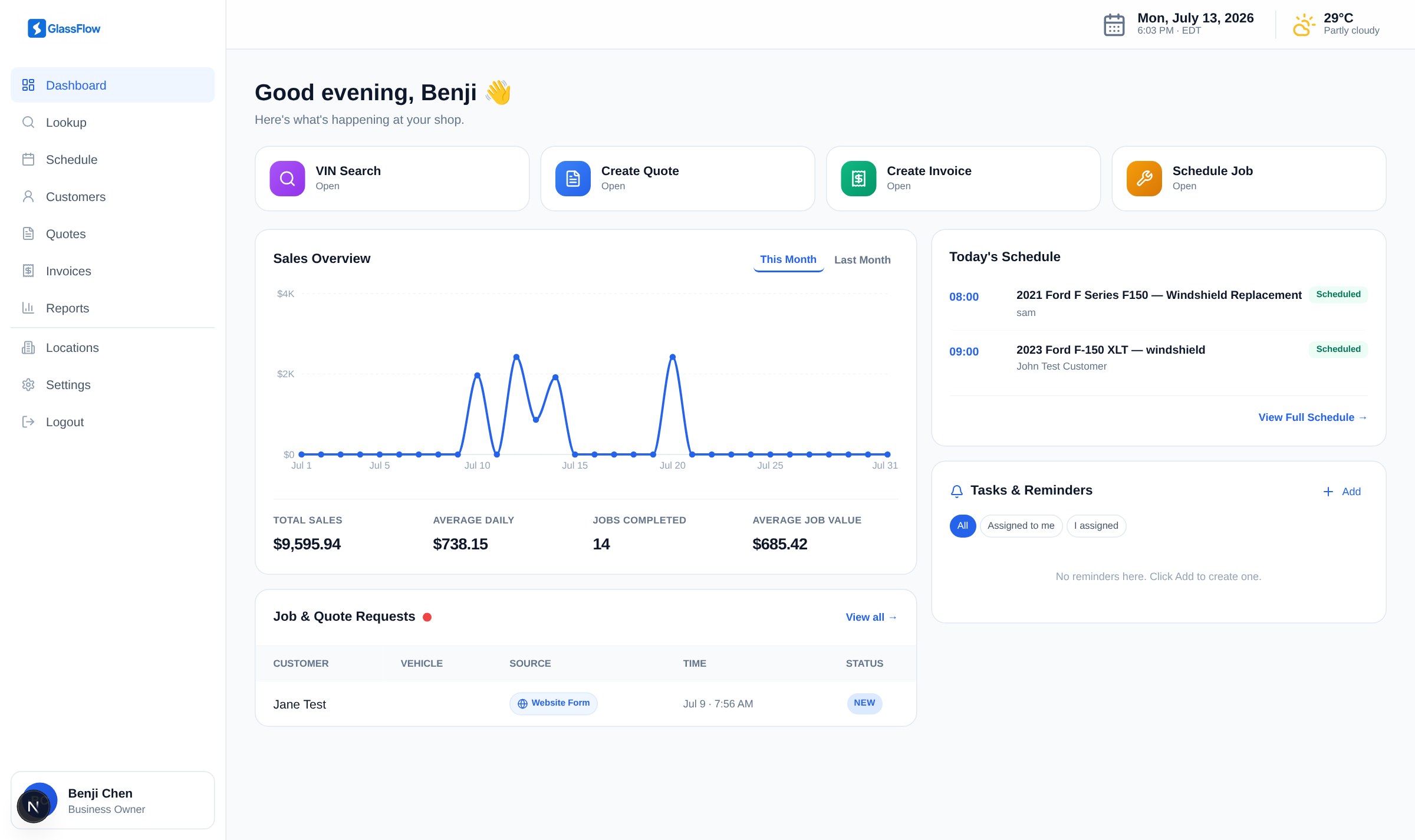 GlassFlow dashboard showing today's schedule, sales overview and job requests